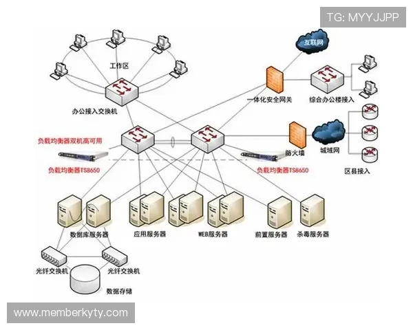 掌握kaiyun官方网站入口，提升你的使用效率与便利性